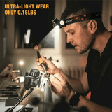 Rechargeable LED Headlamp 300 Lumens Super Bright Waterproof Magnetic Headlight for Outdoor Camping Hunting