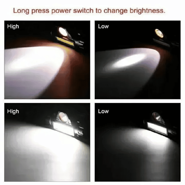 Rechargeable LED Headlamp 300 Lumens Super Bright Waterproof Magnetic Headlight for Outdoor Camping Hunting