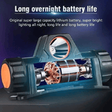 Rechargeable LED Headlamp 300 Lumens Super Bright Waterproof Magnetic Headlight for Outdoor Camping Hunting