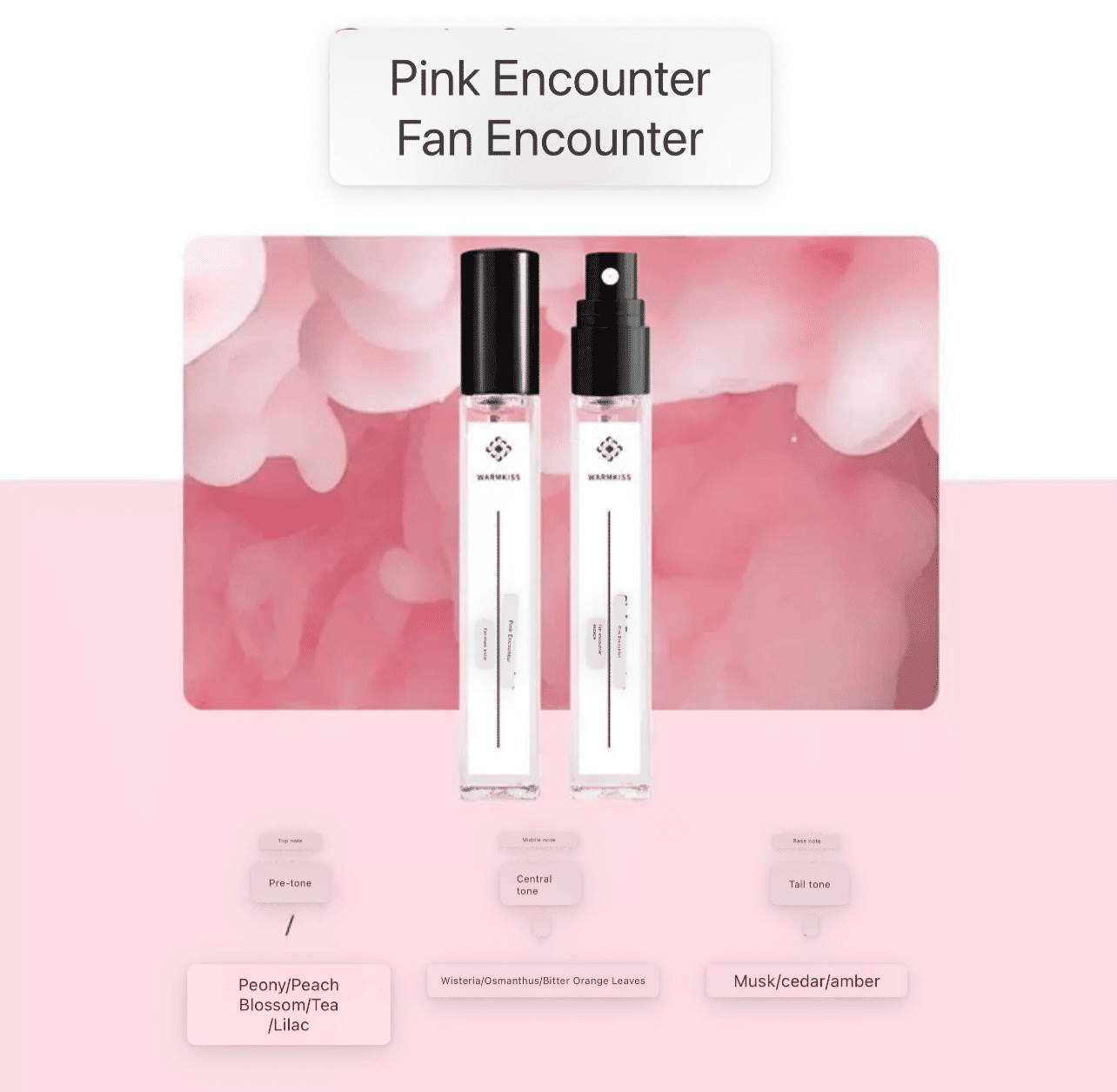 WARMKISS Tender Encounter Women's Perfume 10ml Floral Fragrance