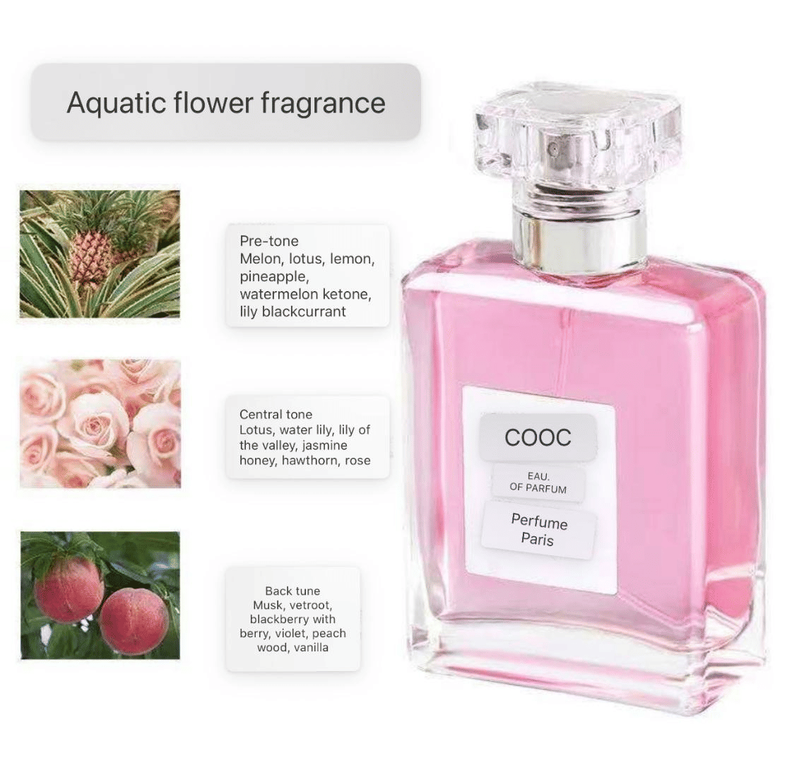 COOC 50ml Eau de Toilette Spray Floral Perfume for Women