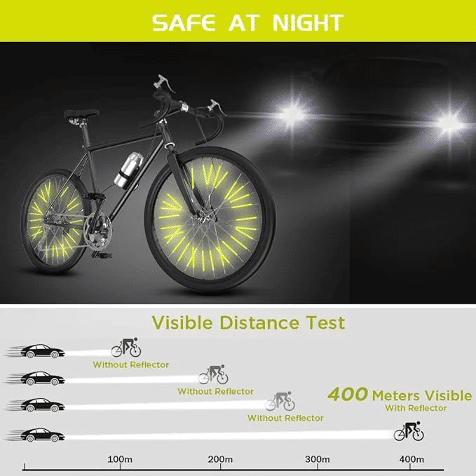 12-Piece Bicycle Spoke Reflectors 3.15in 360-Degree Visibility Safety Clips Yellow