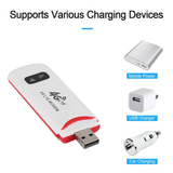 Portable 4G LTE Wireless USB WiFi Dongle - 150Mbps Mobile Broadband Hotspot