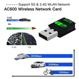 Universal High-Speed USB WiFi 6 AX900 Dual-Band Bluetooth 5.3 Adapter Dongle