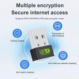 Universal High-Speed USB WiFi 6 AX900 Dual-Band Bluetooth 5.3 Adapter Dongle