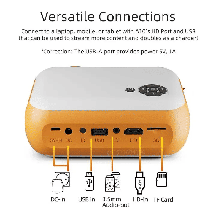 Native 1080P Portable Projector 2999-4999 Lm WiFi Bluetooth Auto Focus
