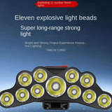 Powerful 11-LED Rechargeable Headlamp: High Lumen USB-C Headlight for Outdoor Adventures