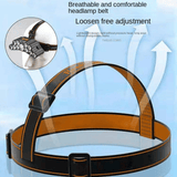 Powerful 11-LED Rechargeable Headlamp: High Lumen USB-C Headlight for Outdoor Adventures