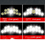 Powerful 11-LED Rechargeable Headlamp: High Lumen USB-C Headlight for Outdoor Adventures
