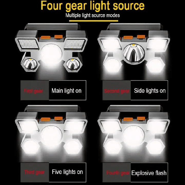 5 LED Headlamp Rechargeable Head Flashlight for Camping Hiking Fishing Hunting