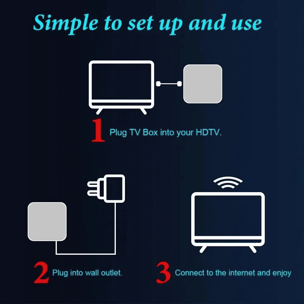 Q96 Max Android 11 4K Smart TV Box 8GB RAM 128GB Storage
