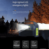333Wh 300W Portable Power Station Generator Outdoor Camping Battery