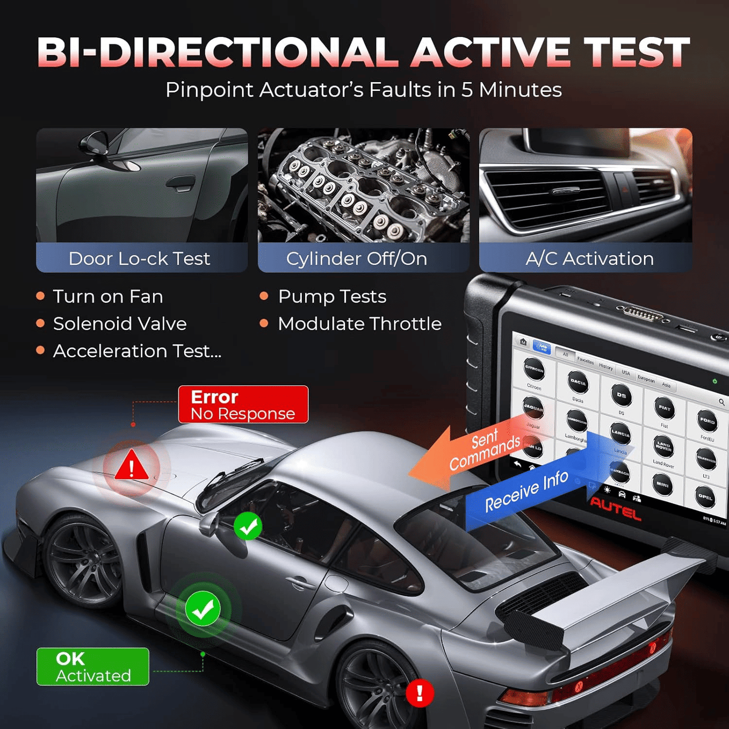 Autel MaxiCOM MK808S Bidirectional Diagnostic Scan Tool 2025