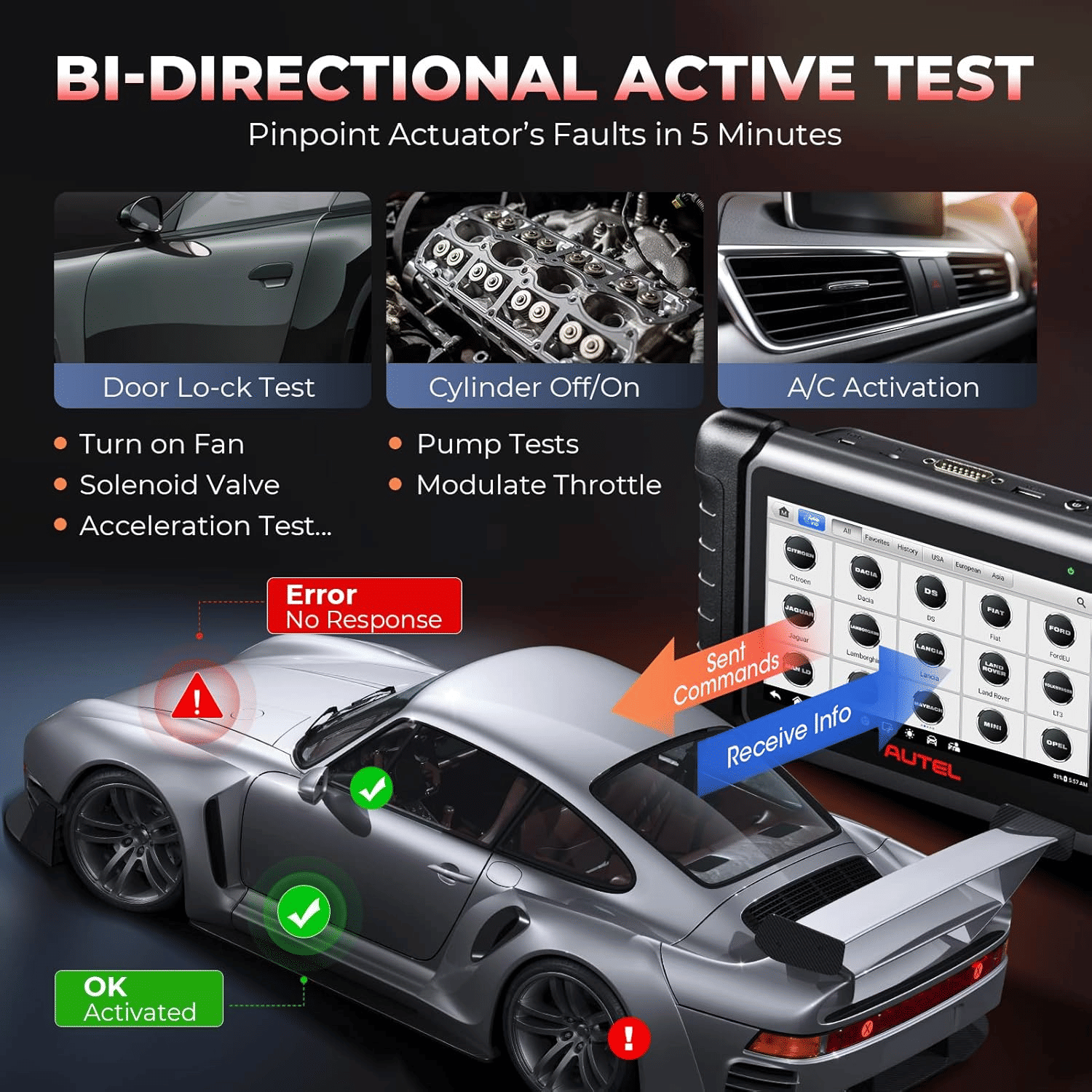 Autel MaxiCOM MK808S Bidirectional Diagnostic Scan Tool 2025