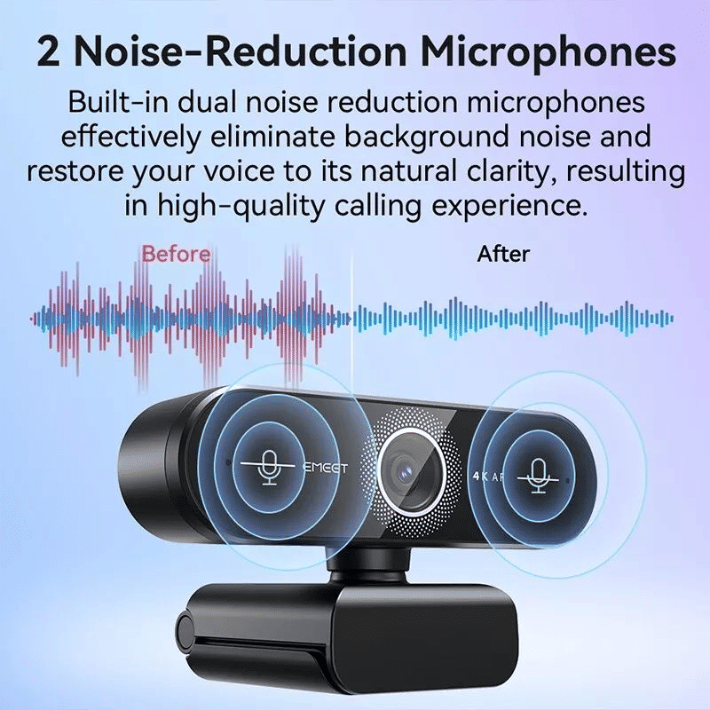 EMEET C60E 4K Webcam Autofocus Dual Noise-Cancelling Mics