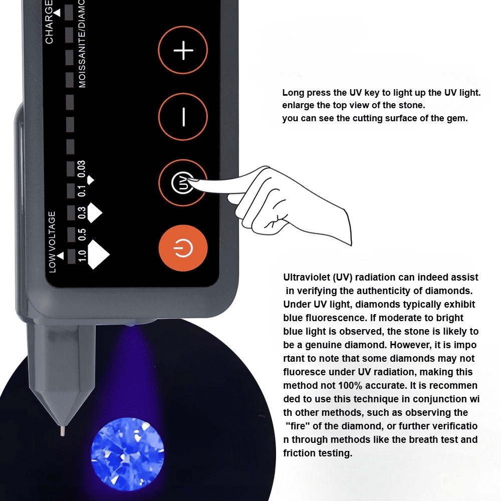 Professional Grade Rechargeable Diamond Tester Pen for Moissanite and Jade