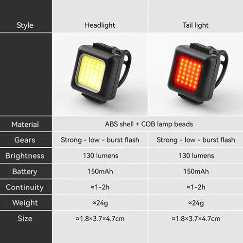 USB Rechargeable Bike Light Set 130 Lumens Front Rear LED Waterproof