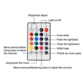 Smart LED Bluetooth Speaker Bulb: App Control, Remote, Music Player, Subwoofer