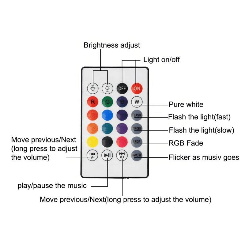 Smart LED Bluetooth Speaker Bulb: App Control, Remote, Music Player, Subwoofer