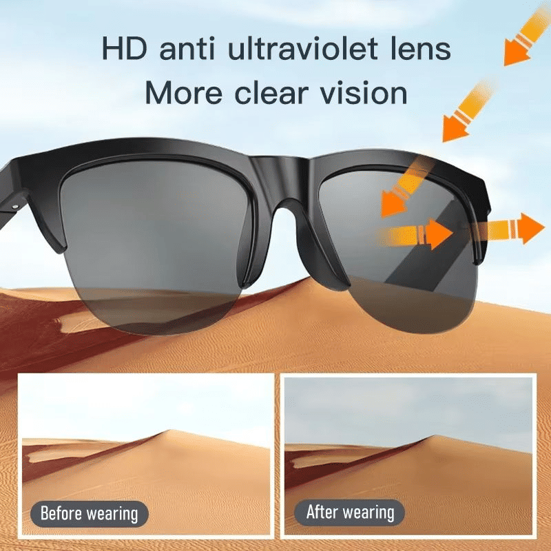 Smart Bluetooth V5.3 Sunglasses with HIFI Audio, Hands-Free Calls, UV Protection