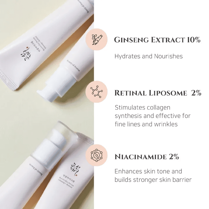 Beauty of Joseon Revive Eye Serum Ginseng Retinal Niacinamide Anti-Wrinkle Dark Circles Puffiness 30ml