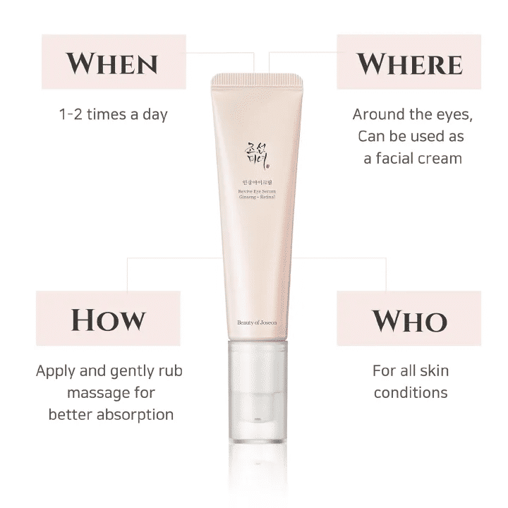 Beauty of Joseon Revive Eye Serum Ginseng Retinal Niacinamide Anti-Wrinkle Dark Circles Puffiness 30ml