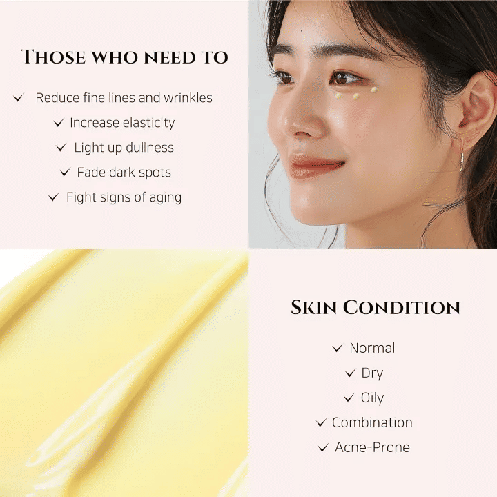 Beauty of Joseon Revive Eye Serum Ginseng Retinal Niacinamide Anti-Wrinkle Dark Circles Puffiness 30ml