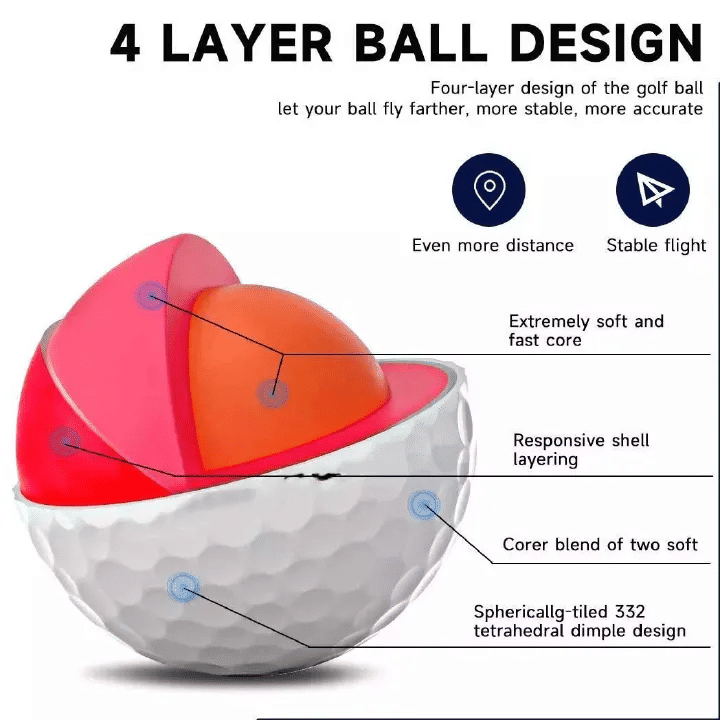 6-Pack Competition Golf Balls Four-Layer Tournament Set