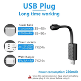 21 Cell Power Bank with 720p USB Mini WiFi Hidden Camera Motion Detection Home Security Indoor Surveillance