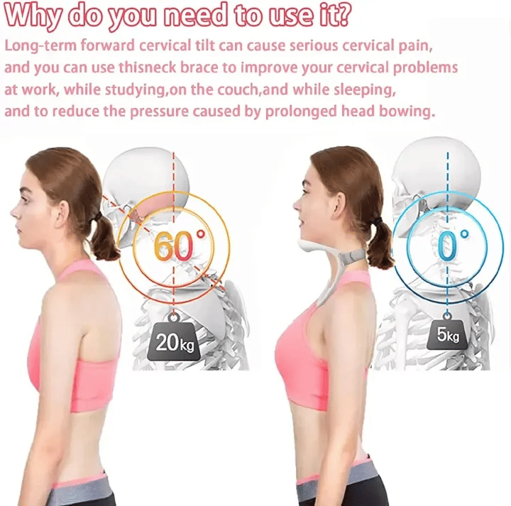 Posture Corrector Cervical Collar Neck Brace Traction Device Health Care Prevent Head Low Relief Pain Relieve Spine Pressure