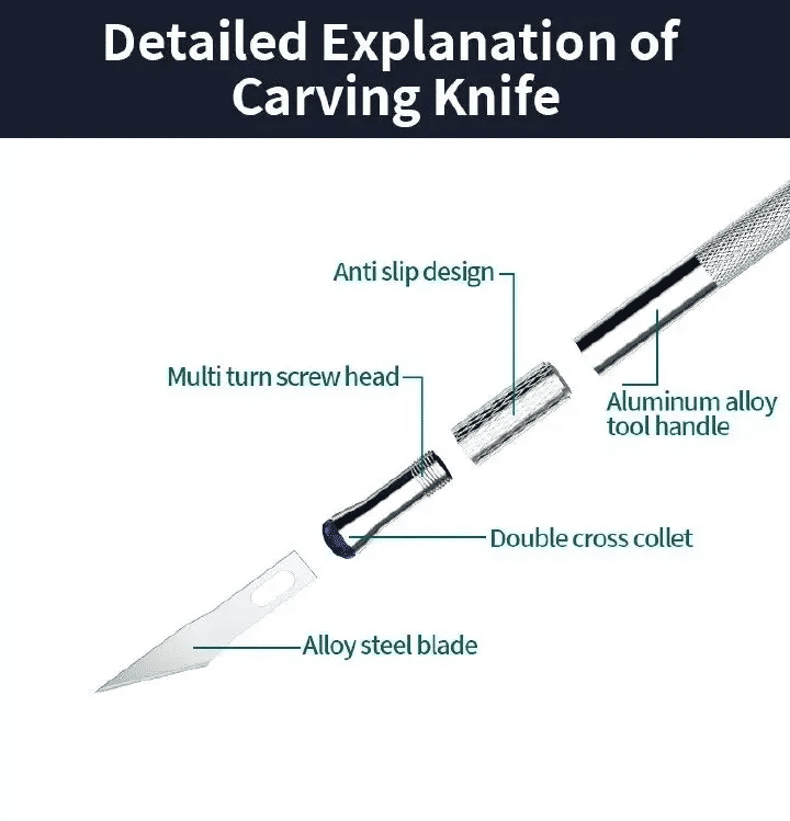 13-Piece Metal Carving Knife Pen Style Art Seal Cutting Manual Combination Paper Cuttings Non-Slip Gadget DIY Precision Repair Tool