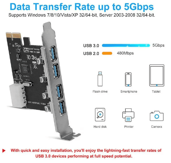 4 Ports USB 3.0 PCI-E Expansion Card Super Speed 5Gbps Adapter for PC