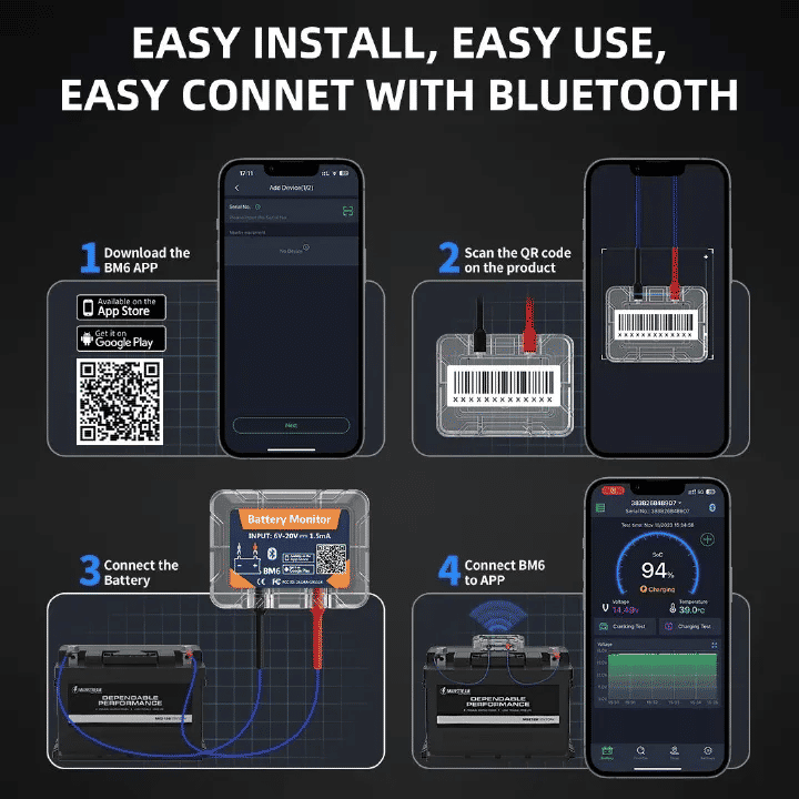 Quicklynks BM6 12V Car Battery Monitor Bluetooth Tester for Android IOS with Health Check App Charging Cranking Test Analyzer