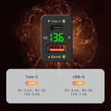 Car Charger Embedded Adapter Dual USB PD QC3.0 Fast Charge Type C Slot Power Socket LED Voltmeter for Toyota 12/24V