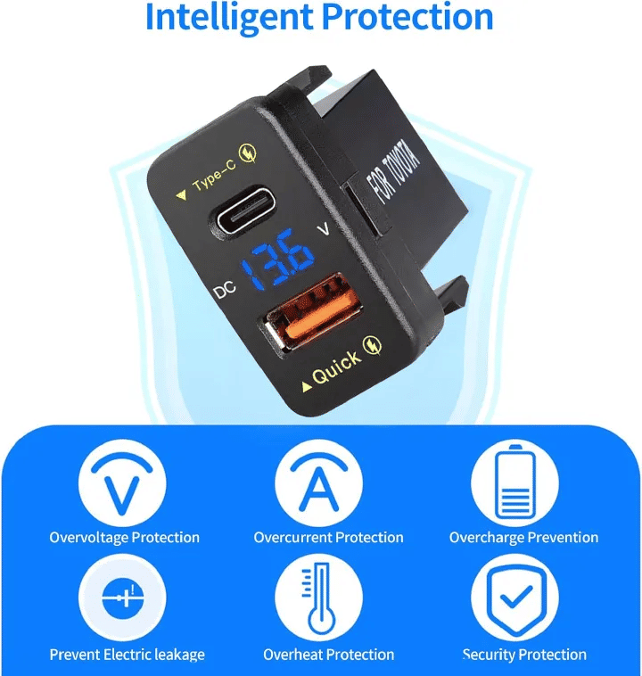 Car Charger Embedded Adapter Dual USB PD QC3.0 Fast Charge Type C Slot Power Socket LED Voltmeter for Toyota 12/24V