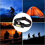 Rechargeable LED Headlamp Super Bright Headlight for Camping Fishing Outdoor