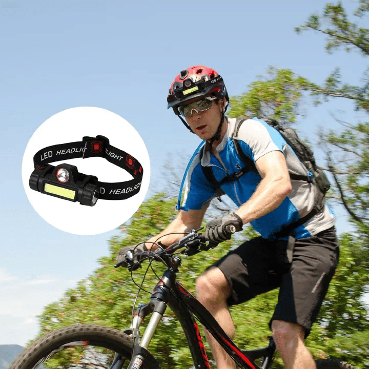 Rechargeable LED Headlamp Super Bright Headlight for Camping Fishing Outdoor