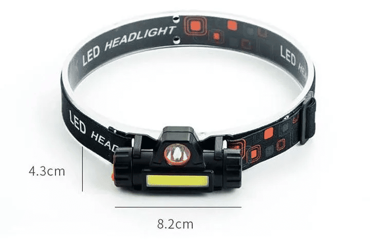 Rechargeable LED Headlamp Super Bright Headlight for Camping Fishing Outdoor