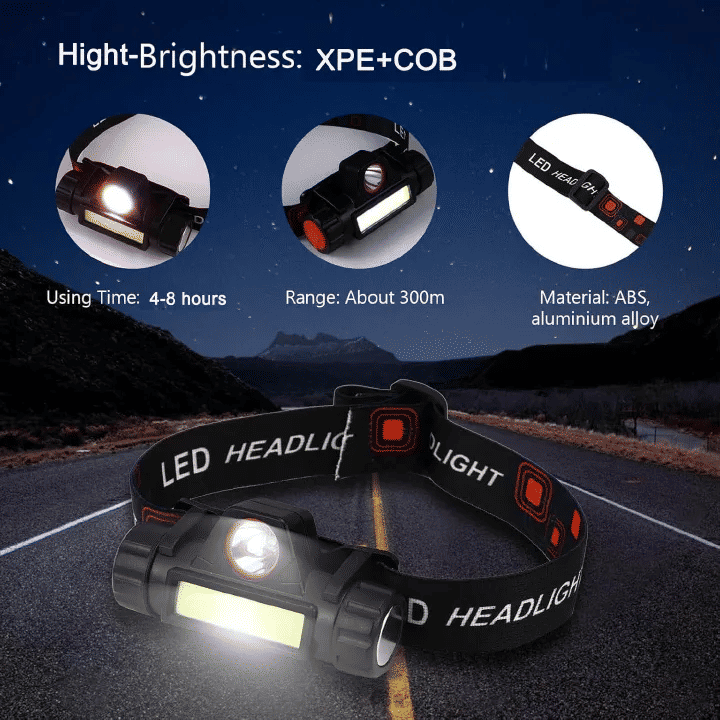 Rechargeable LED Headlamp Super Bright Headlight for Camping Fishing Outdoor