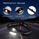 Rechargeable LED Headlamp Super Bright Headlight for Camping Fishing Outdoor