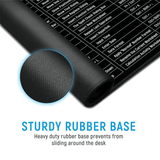 Extra Large Ocean Wave Gaming Desk Mat with English Shortcut Keys, Non-Slip Rubber Base