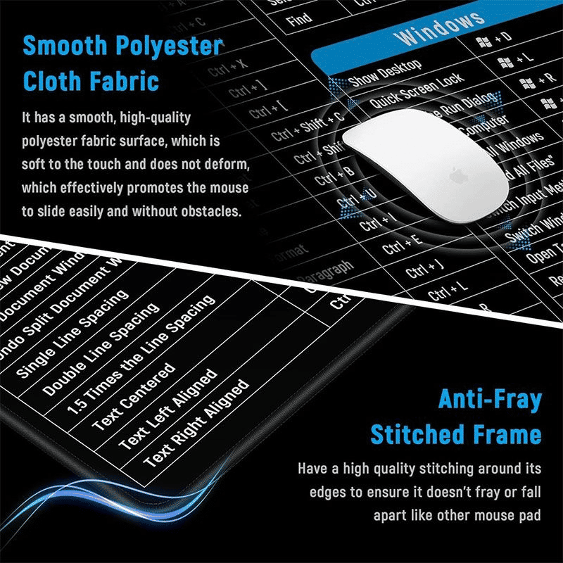 Extra Large Ocean Wave Gaming Desk Mat with English Shortcut Keys, Non-Slip Rubber Base