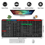 Extra Large Ocean Wave Gaming Desk Mat with English Shortcut Keys, Non-Slip Rubber Base