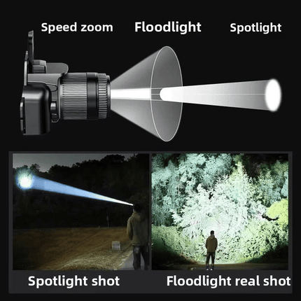 1000LM Smart Headlamp with Power Bank, Motion Sensor, IPX6 Waterproof