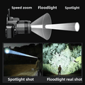 1000LM Smart Headlamp with Power Bank, Motion Sensor, IPX6 Waterproof