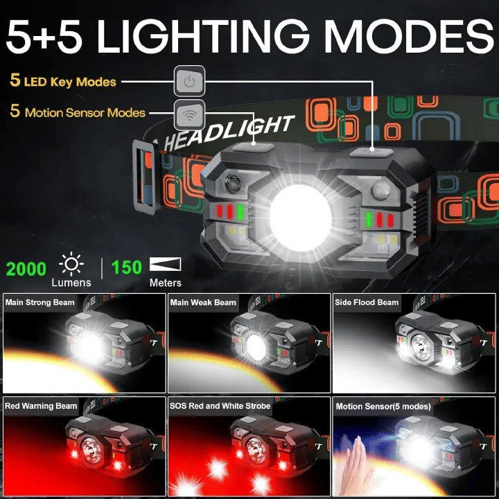 Rechargeable Headlamp Flashlight 2000 Lumen Super Bright LED Headlight with Red Light Motion Sensor Waterproof Lightweight Head Lamp for Outdoor Camping Running Hiking Fishing
