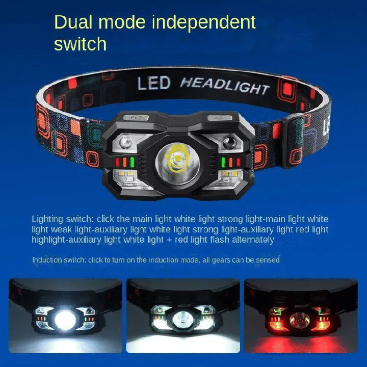 Rechargeable Headlamp Flashlight 2000 Lumen Super Bright LED Headlight with Red Light Motion Sensor Waterproof Lightweight Head Lamp for Outdoor Camping Running Hiking Fishing