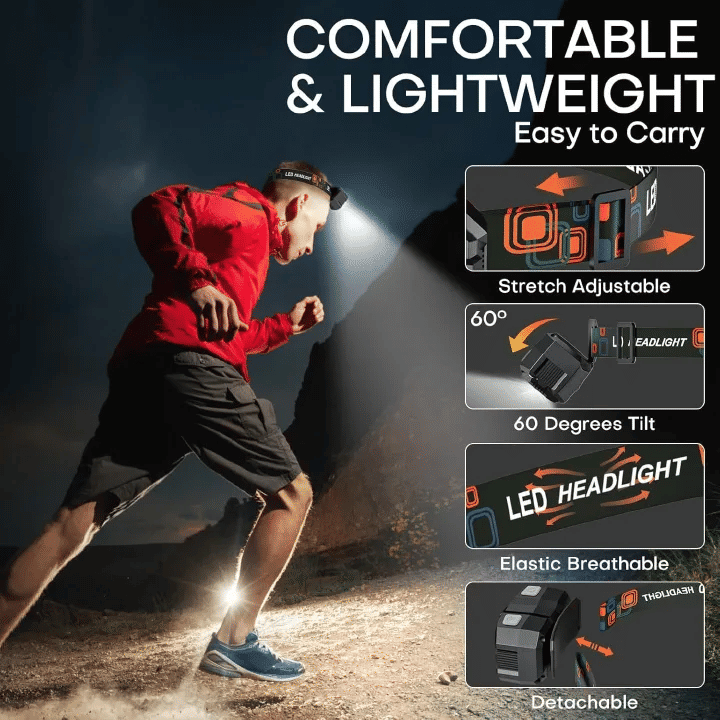 Rechargeable Headlamp Flashlight 2000 Lumen Super Bright LED Headlight with Red Light Motion Sensor Waterproof Lightweight Head Lamp for Outdoor Camping Running Hiking Fishing
