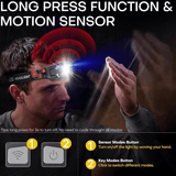Rechargeable 2000 Lumen LED Headlamp, Red Light, Motion Sensor for Outdoors