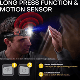 Rechargeable Headlamp Flashlight 2000 Lumen Super Bright LED Headlight with Red Light Motion Sensor Waterproof Lightweight Head Lamp for Outdoor Camping Running Hiking Fishing